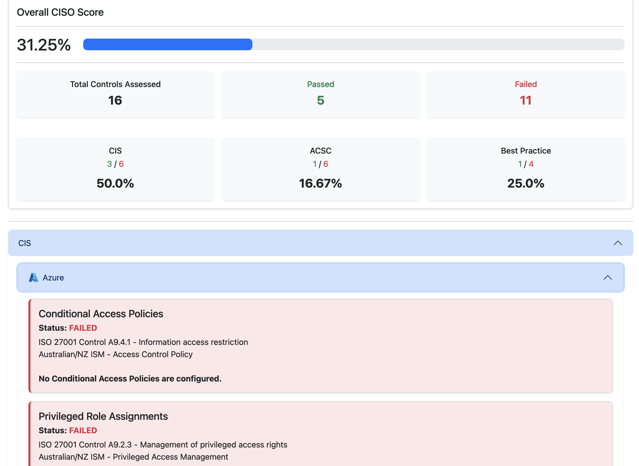 CISO Free - Authentication