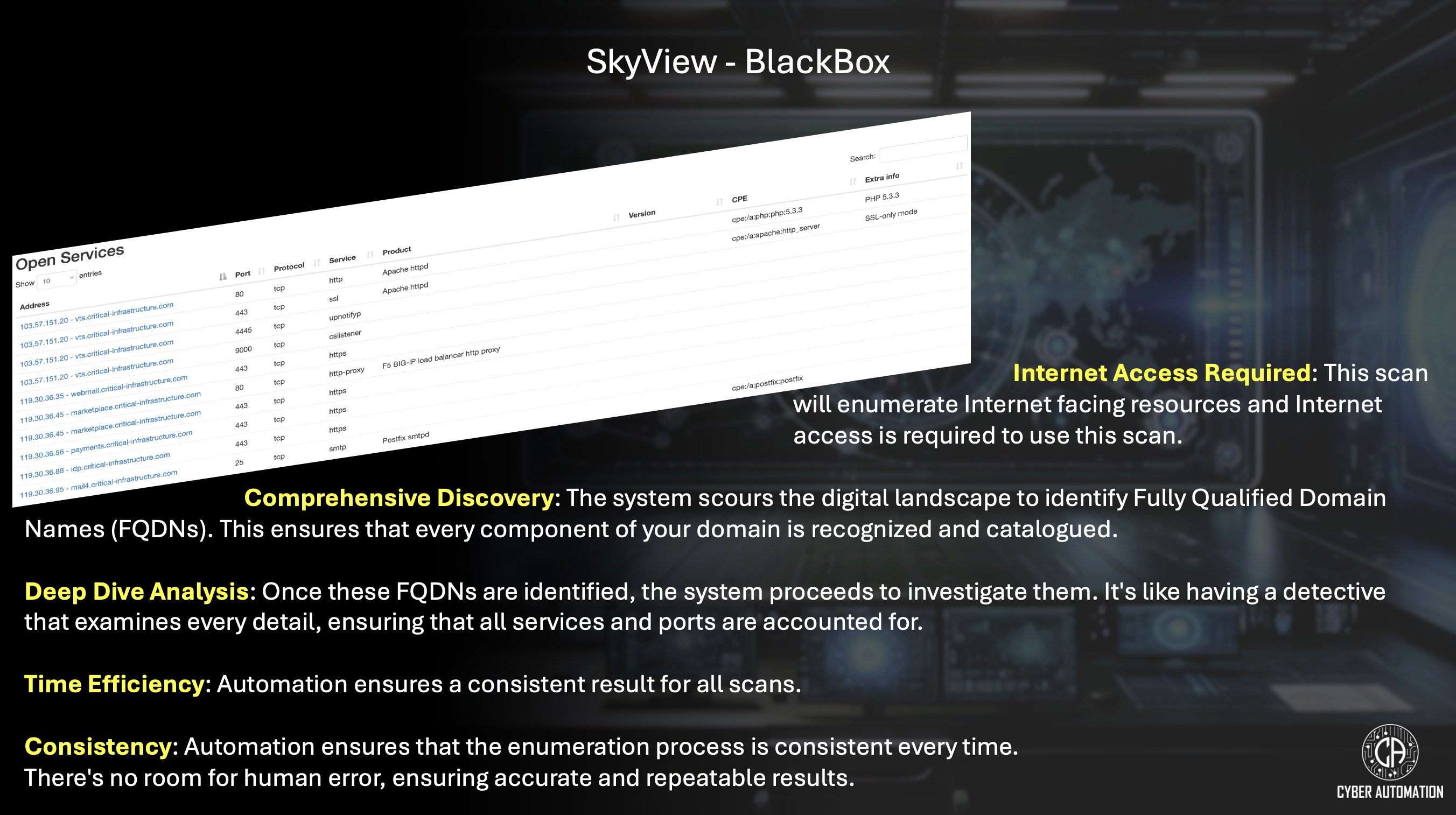 BlackBox