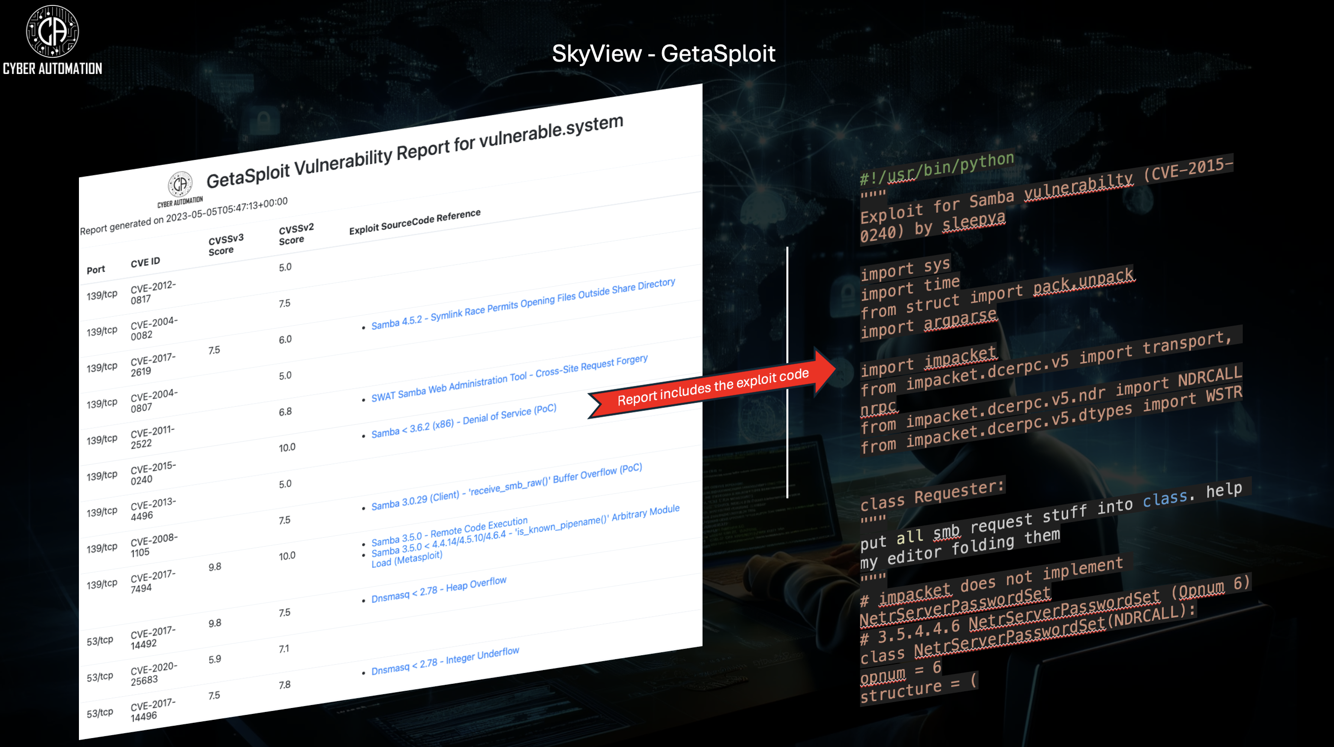 GetaSploit